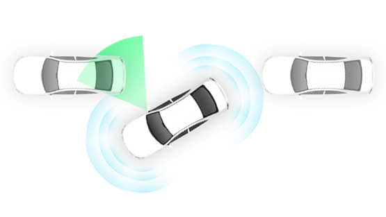 Plans the optimal parking path and maneuvers the car into the slot automatically.